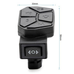 CMM410