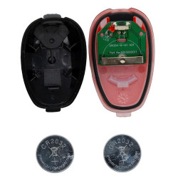 CMM809