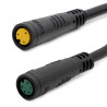 EWM880